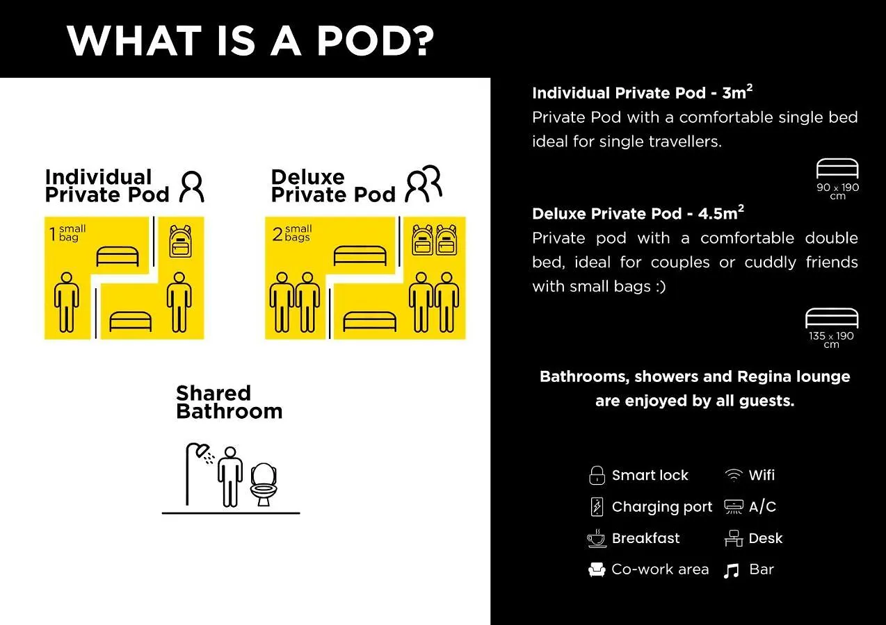 Coeo Pod Hostel Beatas مالقة 0*,  إسبانيا